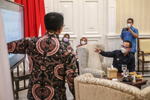 bima arya